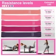 thumbnail image 3 of 13 Pcs Home Pilates Essentials Kit for Women, Pilates Kit for Home Workouts, Pilates Equipment with Figure 8 Resistance Band, 14" Magic Circle, Yoga Ring, Pilates Accessories Set for Starter Workout, 3 of 9