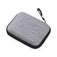 thumbnail image 1 of Handheld Game Console Storage Bag Shockproof Organiser DYG Case For GKD F3T5, 1 of 1