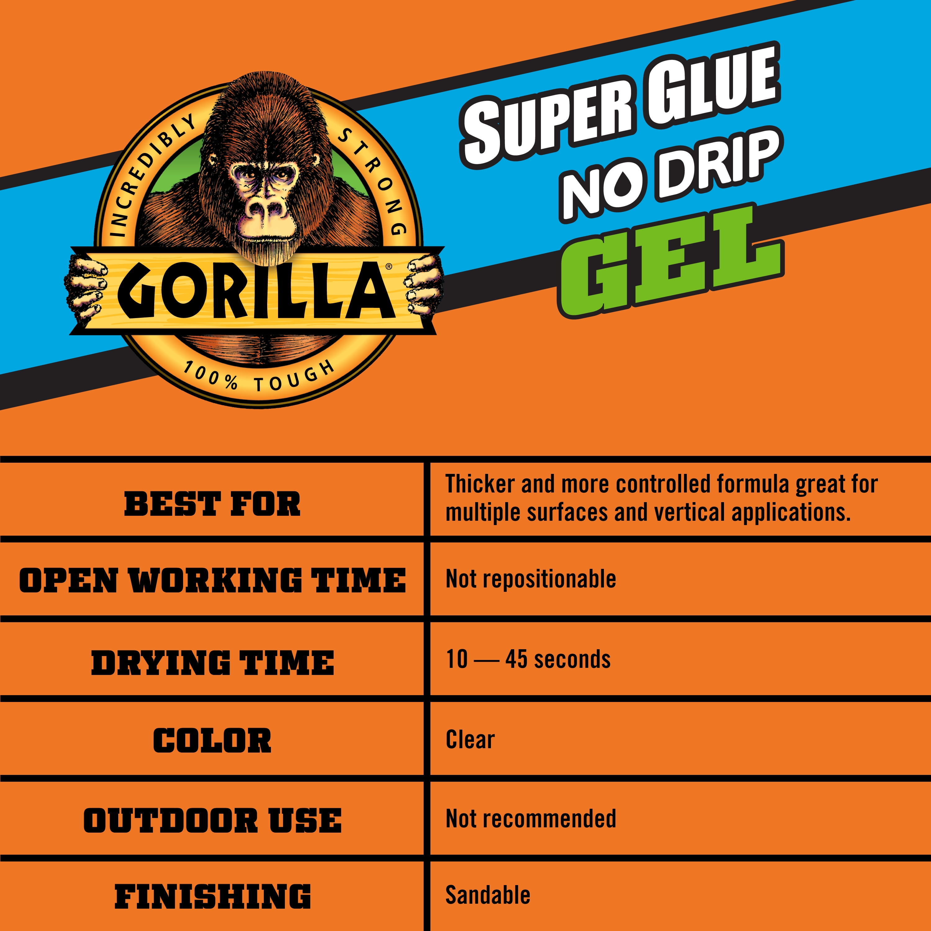 Gorilla Glue No Drip Gel, Precision Tip, 15 Gram, Dries in 10-45 Seconds