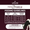 thumbnail image 3 of ANNUSO LIFELINE Fast Start 18 Calf Milk Replacer 24:20, 25lb Bag - All-Milk Formula with LifePulse & Gammulin - Immune, Gut & Respiratory Support - No Artificial Flavors, Easy Mix for Calves, 3 of 7