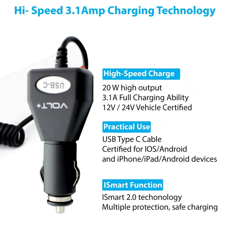FAST 20Watt (2Pack) QUICK Car Charger Compatible with Sony WH