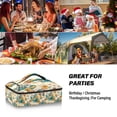 thumbnail image 7 of Iauyy Casserole Carrier for Hot Food Insulated Casserole Travel Carry Bag with Lid Food Warmer Bag for Party/Picnic,Hawaiian-style Flowers, 7 of 7