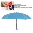 thumbnail image 5 of LAZIOEGR Portable Capsule Umbrella, Lightweight 5 Ribs Folding Dual Use Sunscreen UV Proof Windproof Rain Umbrella with Storage Box for Daily Travel, Blue, 7.08 inches / 18 cm, 5 of 9
