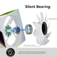 thumbnail image 4 of FexaDon Tek 120mm ARGB Computer Case Fan, 4 Pin PWM, Silent Computer Cooler with Infinity Mirror 1550RPM (3 Pack, White,120mm), 4 of 9