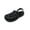Black, variant on JEFFRICO Womens Clogs Breathable Clogs Shoes For Women Garden Shoes