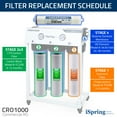 thumbnail image 2 of iSpring CRO1000 4-Stage Tankless Commercial Reverse Osmosis Drinking Water Filtration System for Restaurant and Small Business, 1000 GPD RO Membrane, 20-Inch Filters 3/4" NPT Inlet, 2 of 6