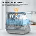 thumbnail image 2 of Advwin Upgraded Portable Countertop Dishwasher with 7 Washing Programs, 5L Water Tank, 360° Dual Spray, Air Dry & Baby Care for Apartments & RVs, No Installation Needed,Stellar Carbon, 2 of 7