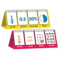 thumbnail image 1 of Flip Stand Junior Learning Fracciones Voltea Fracciones para niños de 6 a 9 años, 1 of 1