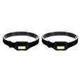 thumbnail image 3 of Greeniant Linterna frontal LED Seguridad en ciclismo Luz de cabeza ajustable Linterna con pilas Lámpara de pesca Equipo al aire libre Negro Type2 NO2 Greeniant CBP227263, 3 of 5