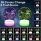 thumbnail image 4 of SCSYV Sailor Moon 3D Anime Night Light, 16 Colors Led Light Decorative Desk Lamp for Kids Gadget, Gift, 4 of 5