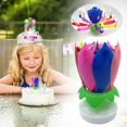 thumbnail image 1 of Cake Candle Flat Rotating Electronic Candle Creative Cake Decoration With Music, 1 of 4