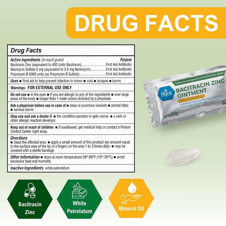 MED PRIDE Bacitracin Antibiotic Ointment – 144 Travel Packets
