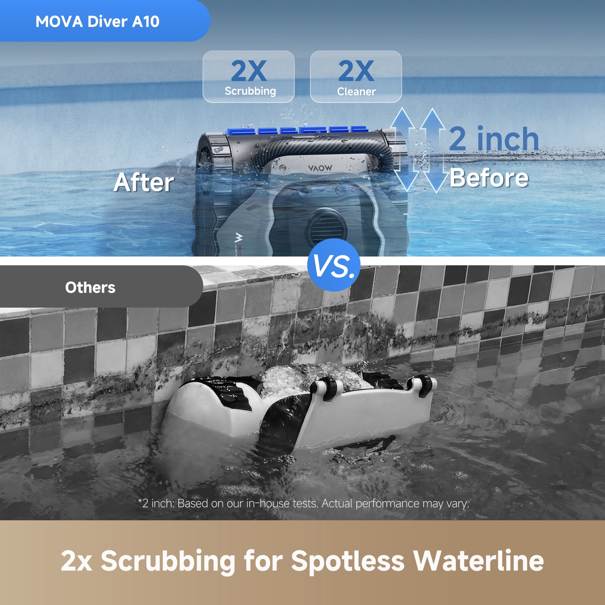 MOVA Diver A10 Cordless Robotic Automatic Pool Vacuum Cleaner, 6,000 GPH Suction for In-ground& Above-ground Pool Types