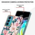 thumbnail image 4 of Allytech Motorola Moto Edge 20 Case Clear, Flower Series Crystal Clear Back Cover Flexible TPU Silicone Shockproof Drop Proof Anti-yellow Protection Case Cover for Moto Edge 20, Pink Flower, 4 of 5