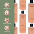 thumbnail image 6 of Pecksniff's Ginger Flower & Patchouli Moisturizing Shower Gel | 1000 ml / 33.80 Fl Oz, 6 of 10