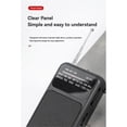 thumbnail image 1 of Portable Pocket AM FM Radio 2 Band Stereo Radio Operated Telescopic Antenna Radio with 3.5mm Headphone Jack, 1 of 5