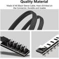 thumbnail image 3 of 4PCS PWM Fan Hub, PC CPU Cooling 4 PIN/3PIN Fan Power Cable Hub Splitter Adapter Sleeved PWM Case Fan Splitter, 3 of 6