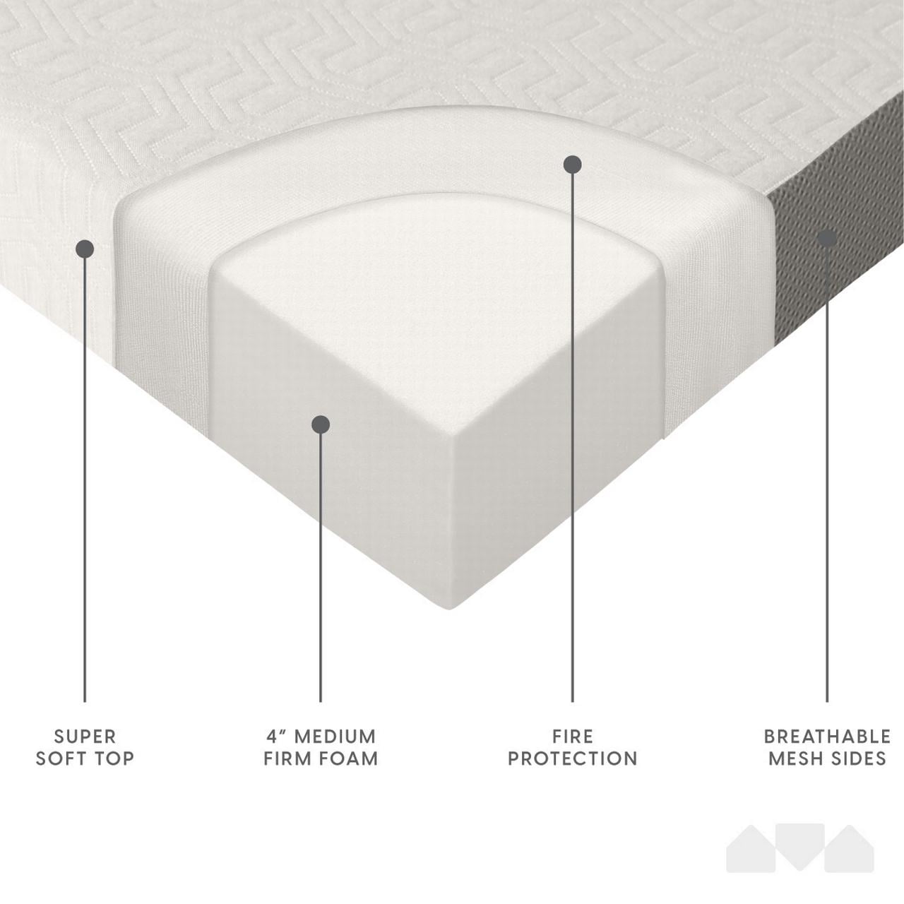 Milliard 4-inch Cot Tri Folding Foam Mattress with Washable Cover, (75" x 31" x 4")