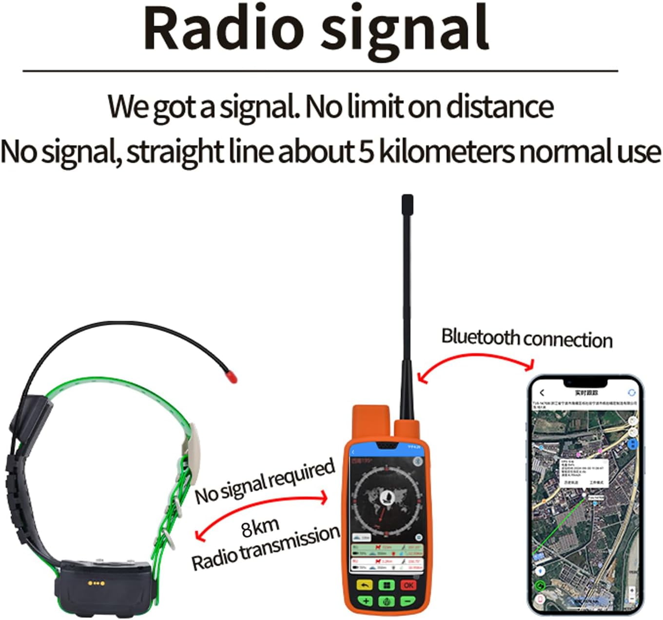 Handheld Dog Tracker GPS & Training Device with VHF Wireless Technology,GPS Tracker for Dogs with GPS Dog Collar,Ultra-Long Standby,6 Functions,Touch Screen,IP68 Waterproof Dustproof (Tracker&Collar)