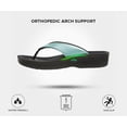 thumbnail image 5 of AEROTHOTIC Flip Flops for Women with Arch Support Plantar Fasciitis Orthopedic Cushioned Footbed Comfortable Non-Slip Sole with Padded Straps Dressy Casual Recovery Women Sandals, 5 of 8