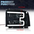 thumbnail image 3 of Conjunto de faros LED PIT66 para Ford F250 F350 F450 2005-07, 3 of 9