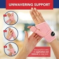 Dr. Arthritis Doctor Developed Thumb Brace for Arthritis/Thumb Splint