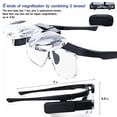 thumbnail image 3 of 1 Set Head-mounted Magnifying Glass Maintenance Reading Magnifier Glasses, 3 of 5