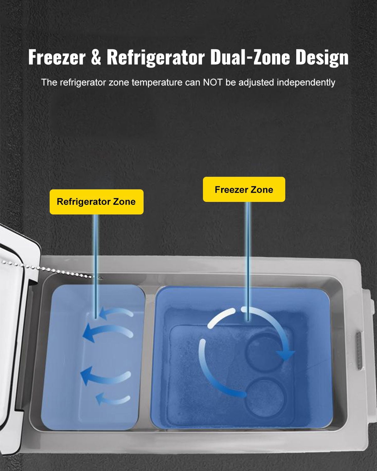 12V car refrigerator 58 quarts dual temperature zone, compressor refrigeration 12/24V DC 110-240V AC, dual-purpose car and home, truck RV camping