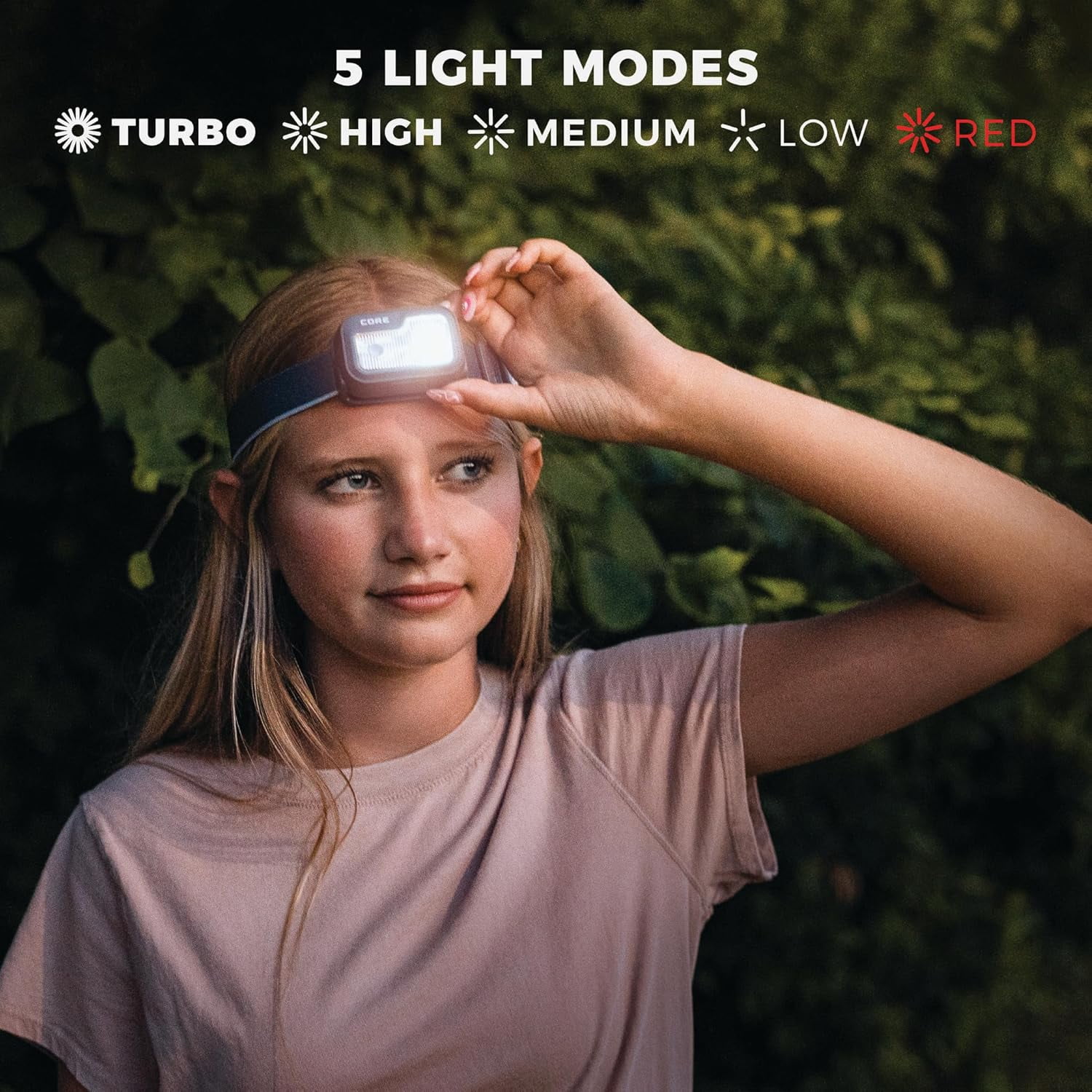 CORE 1200 Lumen Rechargeable LED Headlamp, 1 Pack, Hands Free Lighting