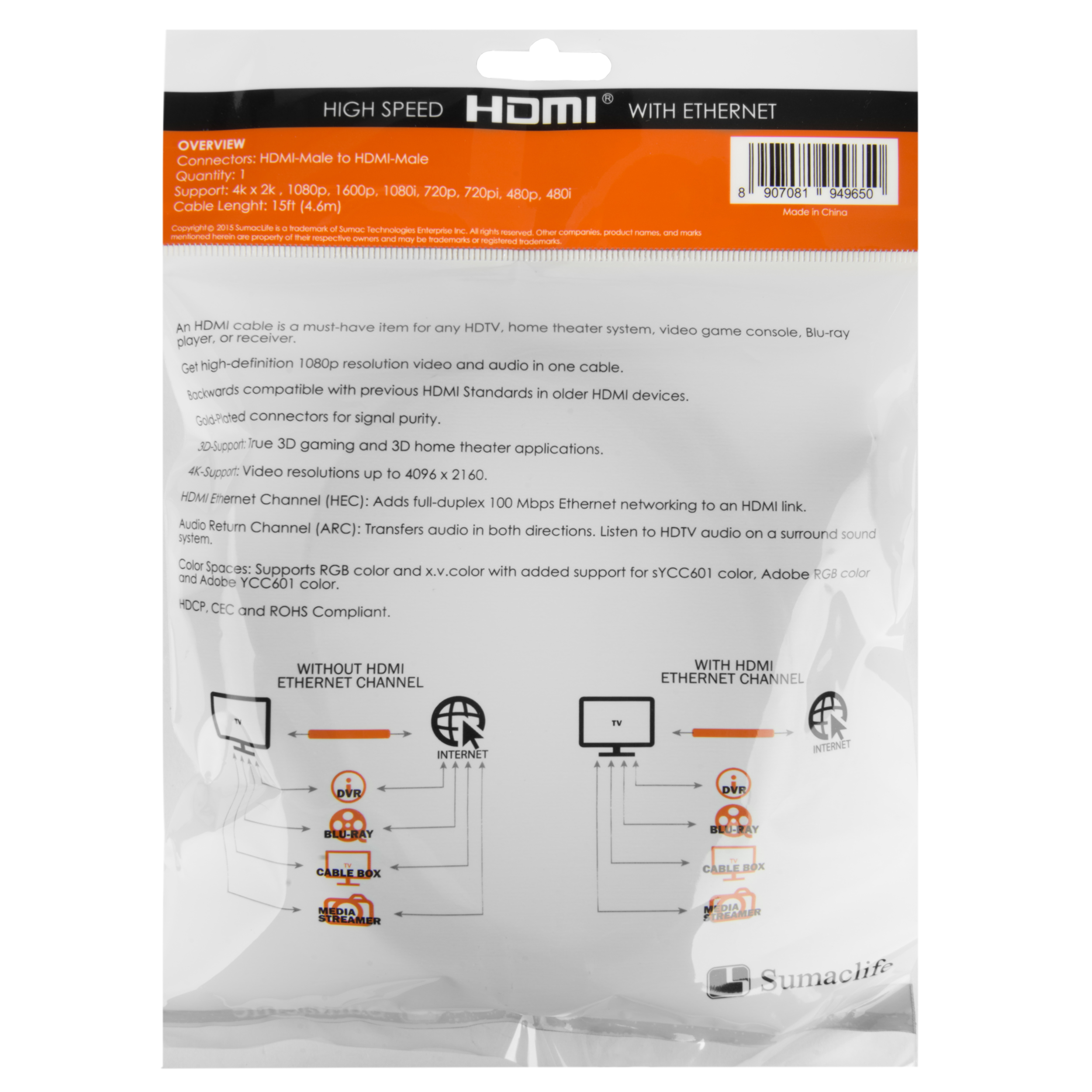 Male to Male 15 Ft. HDMI High-Speed Durable Universal Standard Cable with Gold Plated Connector 4k Enabled and Ethernet Compatibility (3 pack)