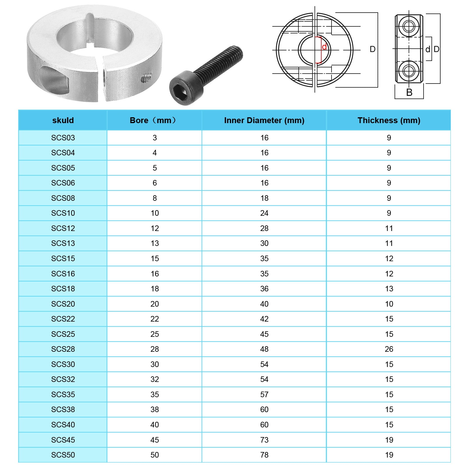 45#Carbon Steel Bore 20mm Double Split Shaft Collar 40mm OD 12mm Thickness with Set Screw, Black 4 Pack
