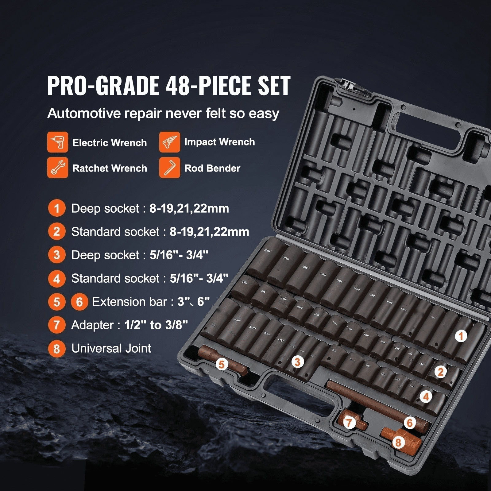 3/8" Drive Impact Socket Set, 48 Piece - SAE & Metric (5/16"-3/4", 8-22mm) with Extension, Universal Joint & Adapter