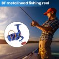 thumbnail image 3 of CSChome Fishing Reel Spinning Reel Fishing Tool Waterproof High Strength Strong And Sturdy No Hurting The Wire Polished Simple Operation, 3 of 7