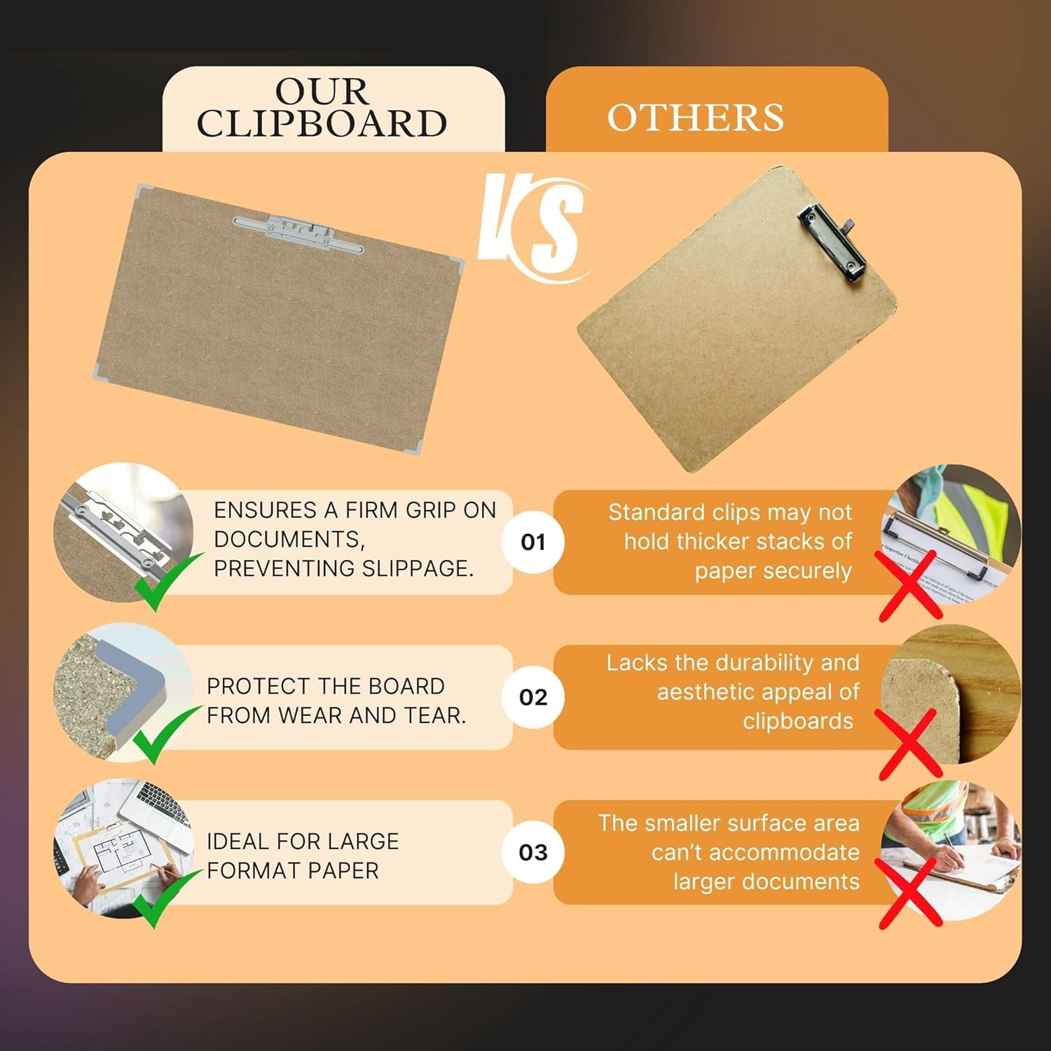 Performore 11x17 Eco Drafting Clipboard | Hardboard | Lever Clip | 3-Pack