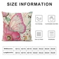 thumbnail image 5 of nygtbtfer Happy Pillow Covers Flower Leaves Spring Farmhouse Decorative Throw Pillow Cases Blue Pink Yellow Cushion Cover for Couch, 5 of 5