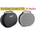 thumbnail image 3 of Hard Carrying Case Compatible For Meta Quest3 VR Glasses Helmet Games Console Accessories Travel Storage Pouch, 3 of 5