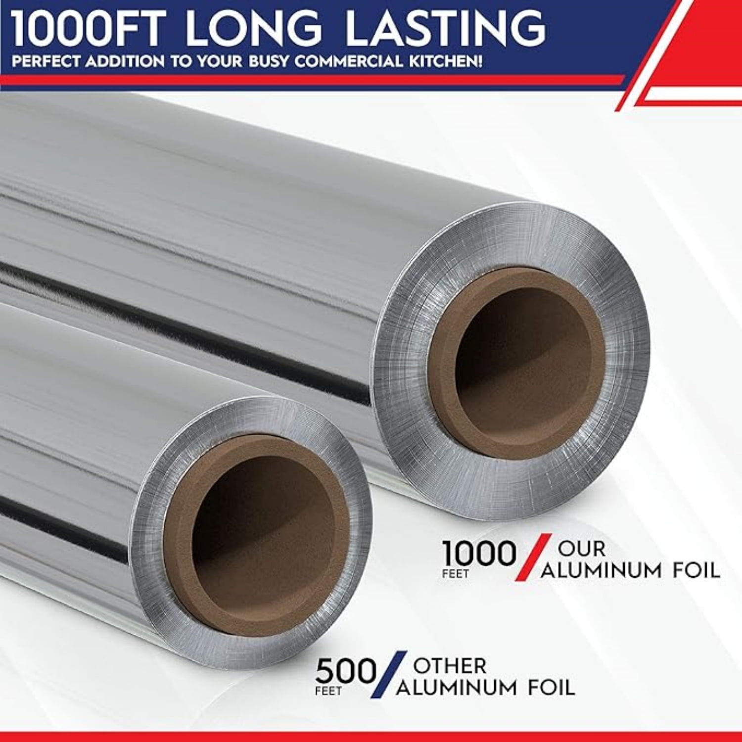 Standard Premium Aluminum Foil | 12”x1000 Feet Long | Industrial Size and Strength | Commercial Grade & Length Foil Wrap for Food Service Industry and Home Use| Strong Silver (1 Pack)