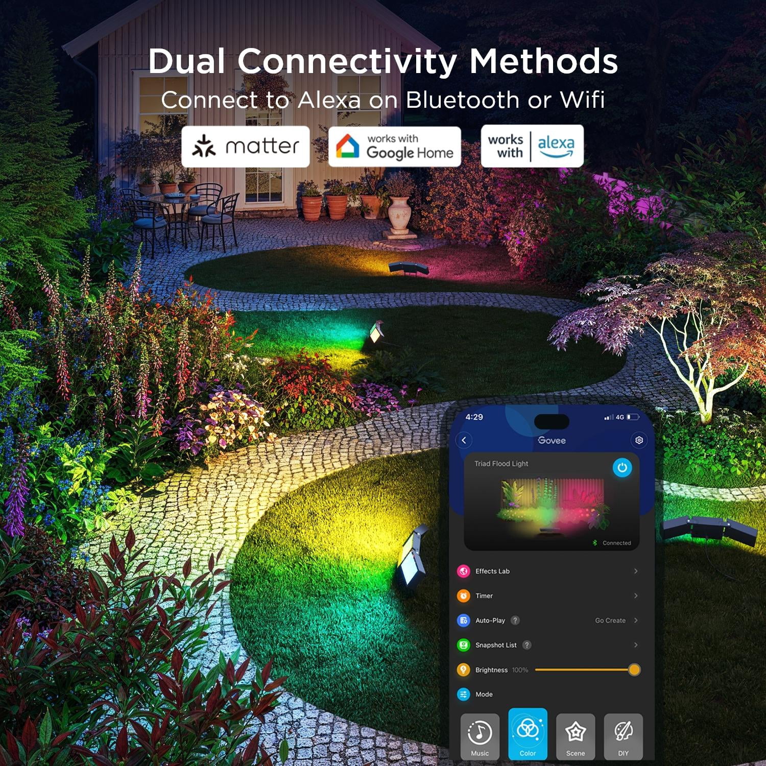 Govee Outdoor Triad Flood Lights