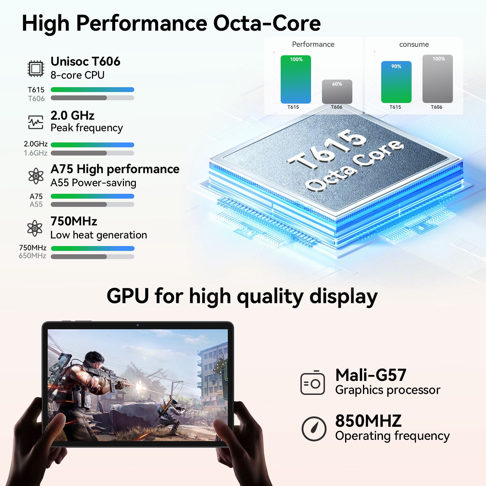 Android 15 Tablet, 11 inch 24GB RAM + 128GB ROM 1TB Expand, Octa-Core Tablet with GPS, 8000mAh, 1280x800 FHD Display, 5MP+8MP Dual Camera, WiFi, Bluetooth, GPS,Includes protective case