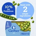 thumbnail image 5 of (12 pack) Gerber 2nd Foods Natural for Baby Baby Food, Pea, 4 oz Tubs (2 Pack), 5 of 17