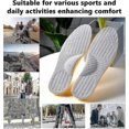 thumbnail image 2 of Supination Insoles For Over Supination & High Arch Support,orthotic Inserts For Foot Alignment, Knoc Tw, 2 of 2