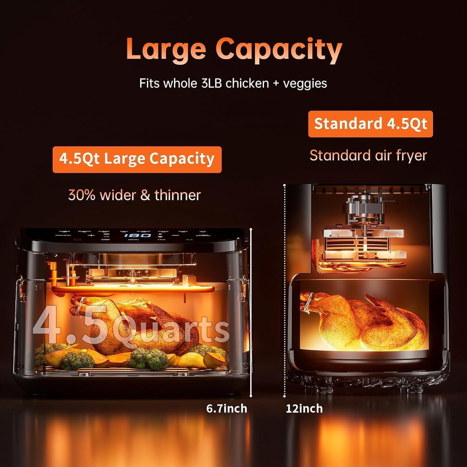 Air Fryer 8-in-1, 4.5Qt Compact Space-Saving with Motor for Fast Crispy Cooking and Healthy Meals