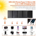 thumbnail image 3 of Tignapoo Portable Solar Charging Bag - 30W Folding Solar Panel with Dual USB Output, CE FCC ROHS Certified, Ideal for Outdoor Adventures, Lightweight and Compact Design, 3 of 6