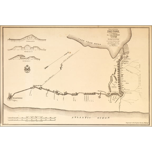 24"x36" Gallery Poster, map Plan of Fort Fisher north carolina