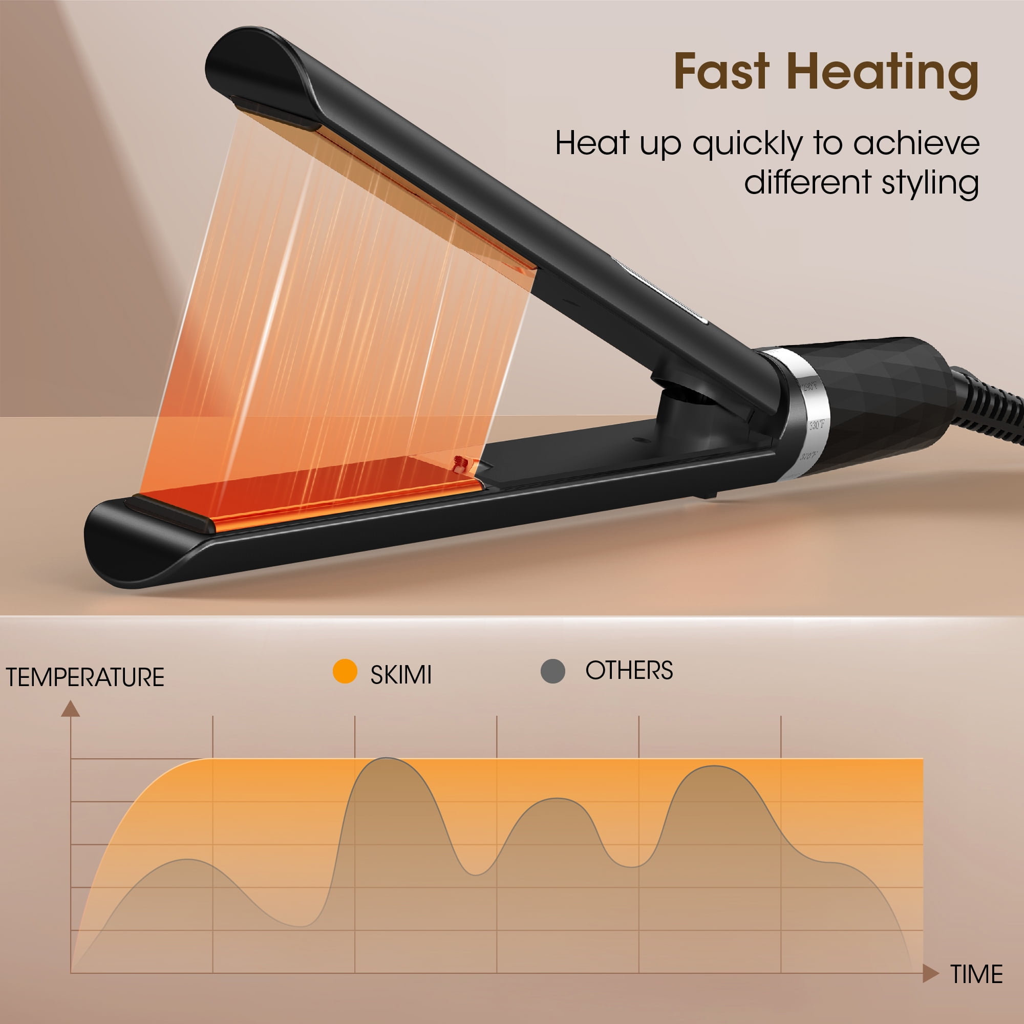 SKIMI Hair Straightener, 1 inch Flat Iron Curling, Curling Iron Ceramic, Dual Voltage, Black