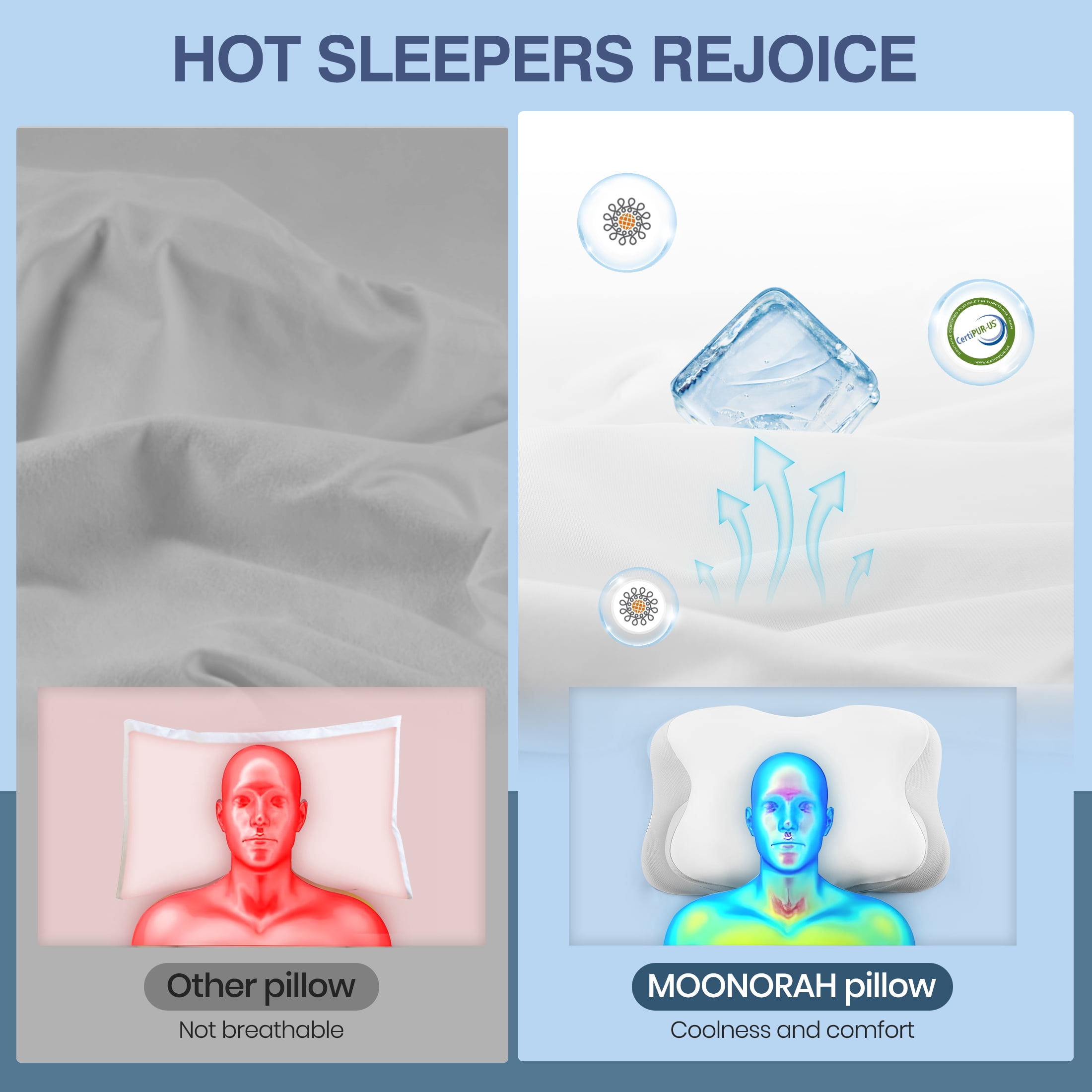 MOONORAH Contour Memory Foam Pillows for Sleeping Ergonomic, Cervical Pillow for Neck and Shoulder Pain Relief, Queen Bed Pillow for Side Back Stomach Sleepers