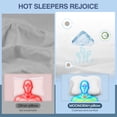thumbnail image 5 of MOONORAH Contour Memory Foam Pillows for Sleeping Ergonomic, Cervical Pillow for Neck and Shoulder Pain Relief, Queen Bed Pillow for Side Back Stomach Sleepers, 5 of 8