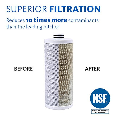 Aquasana 2Stage Under Sink Water Filter System with Brushed Nickel