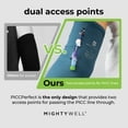 Mighty Well PICCPerfect PICC Line Cover: Soft Touch Double Layer PICC ...