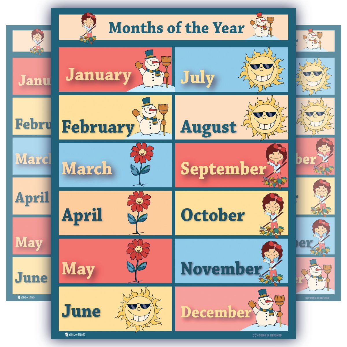 Learning months of year chart LAMINATED educational seasons poster for